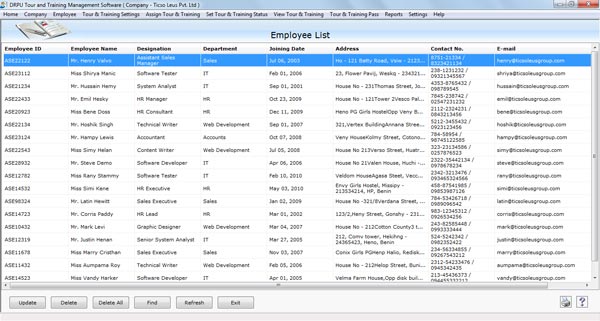 Program Scheduling Employees