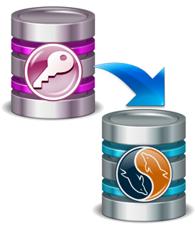 MS Access naar MySQL Database Converter