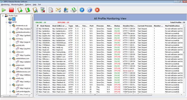 Website Uptime Monitoring Software